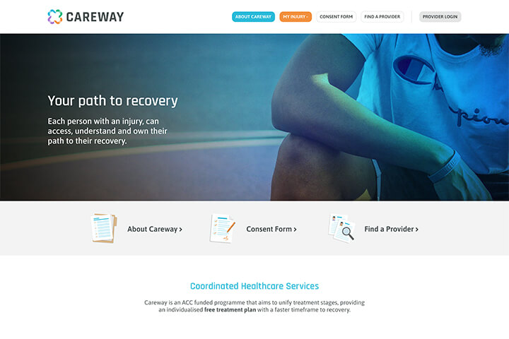 Careway Logo